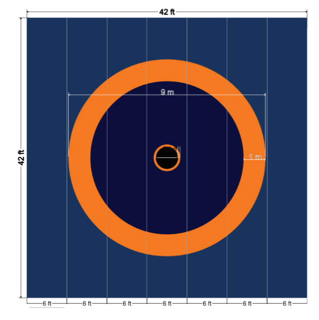 Dollamur Wrestling Mat - UWW Standards