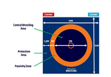 Dollamur Wrestling Mat - UWW Standards