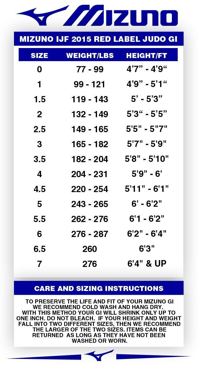 CORE Karate uniform sizes and uniform measurements